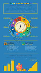 时间管理提示信息图表海报最佳时间管理提示盈利成功的商业项目管理信息图表展示海报抽象矢量插图图片