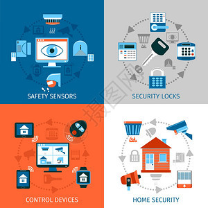 家庭安全图标家庭安全图标安全锁控制设备符号平隔离矢量插图图片