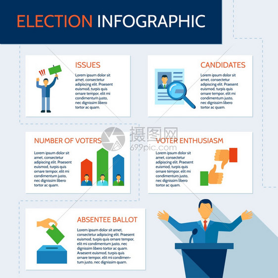选举信息图集选举信息图集,描述候选人,问题,选民矢量插图图片