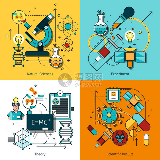 科学线图标科学线图标理论实验符号平孤立矢量插图图片