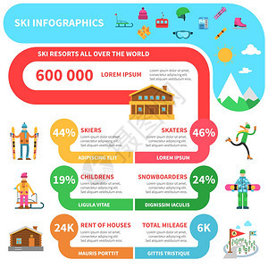 冬季运动信息图表冬季运动信息滑雪板滑雪板滑雪板设备矢量插图图片