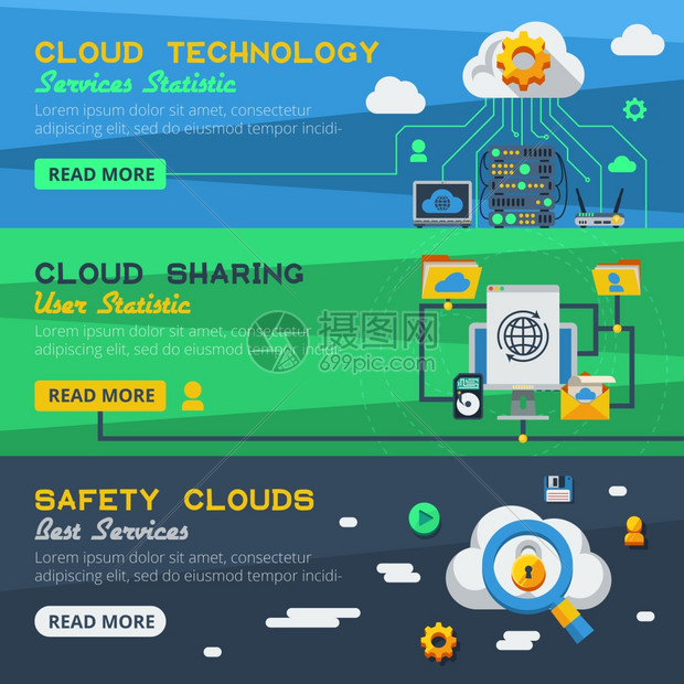 三个云服务横幅平水平横幅集云服务与通信设备共享元素矢量插图图片