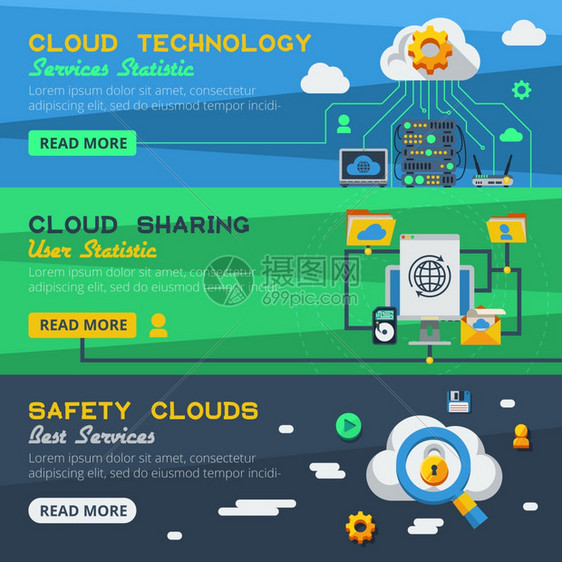 三个云服务横幅平水平横幅集云服务与通信设备共享元素矢量插图图片