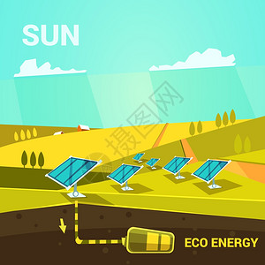 生态能源卡通生态能源卡通海报与太阳能电池板上的场景复古风格矢量插图图片