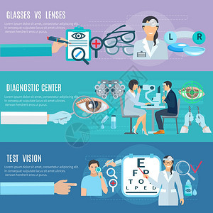 眼科诊断中心平横幅眼科医生眼科诊断治疗中心长手3平水平横幅抽象孤立矢量插图图片