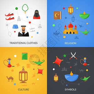 阿拉伯文化集阿拉伯文化理念集传统服装宗教符号平图标孤立矢量插图图片