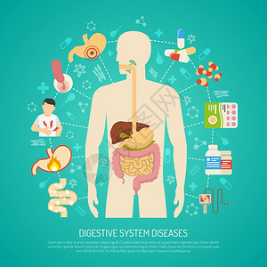 消化系统疾病插图消化系统疾病与人体绿色背景平矢量图图片