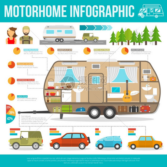 娱乐活动车辆信息摄影集娱乐活动车辆信息摄影集与拖车家具设备平矢量插图图片