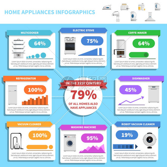 家用电器信息图表家用电器信息图表与厨房家用电器矢量插图图片