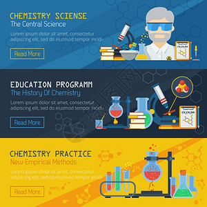 树化学水平横幅科学实用的化学水平横幅与设备的研究教育平矢量插图图片