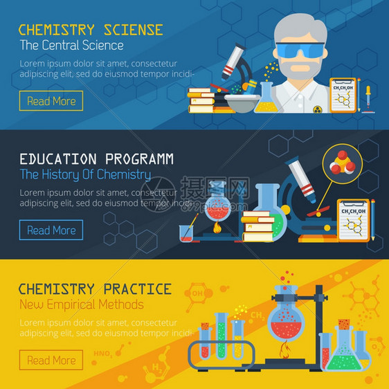 树化学水平横幅科学实用的化学水平横幅与设备的研究教育平矢量插图图片