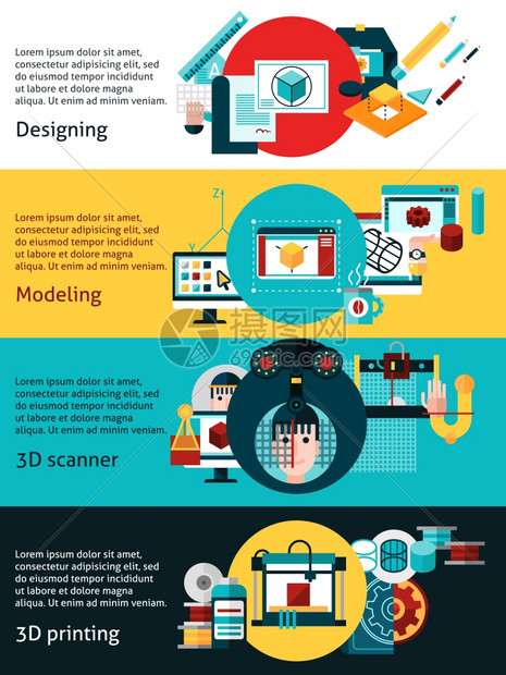 原型建模水平横幅原型平水平横幅与cad建模三维打印图标矢量插图图片