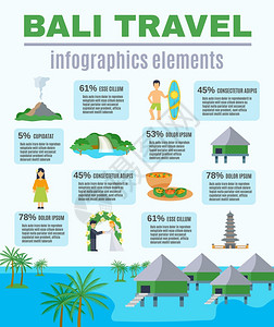 信息元素巴厘岛旅行信息元素巴厘岛旅行与访问名胜古迹的统计矢量插图图片