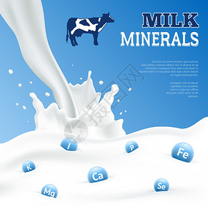 牛奶矿物质海报牛奶矿物现实海报与奶牛蓝色背景矢量插图图片