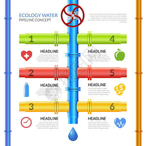 生态水管道信息图生态输水管道信息模板与管道阀门工艺信息矢量图图片