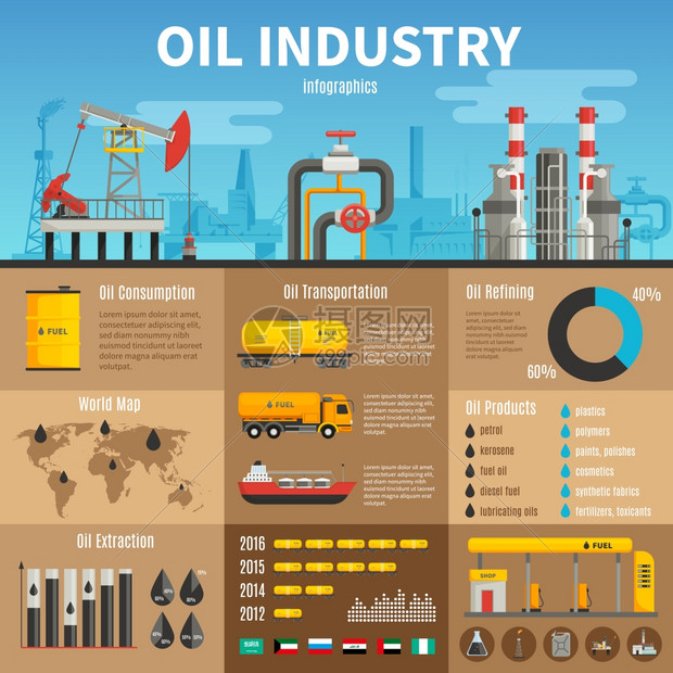 石油汽油行业信息图表石油工业矢量信息图表与萃取运输消费统计产品的精炼信息加油站插图图片
