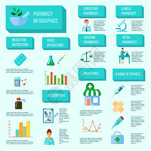 药剂师信息摄影集药剂师信息与所阶段的创造,销售应用药物矢量插图图片