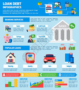 贷款债务信息图表布局贷款债务信息图表平布局与银行服务信息流行的贷款统计向量插图图片