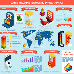 游戏游戏机等距信息横幅游戏老虎机等距信息图表横幅与世界分布统计趣的事实抽象矢量插图图片