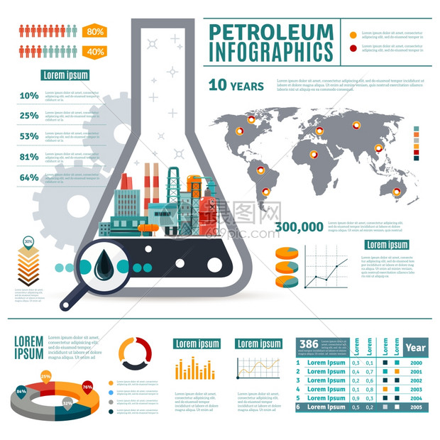石油工业信息图表石油工业信息图表与石油下降图的世界图,统计白色背景矢量插图图片