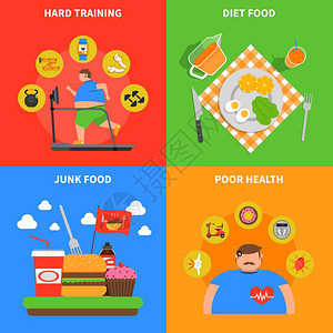 肥胖2x2肥胖2x2与垃圾食品健康良的原因饮食食品的健康生活方式平矢量插图图片