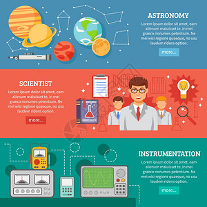 科学3平横幅套天文科学工具设备信息线3平水平横幅网站抽象孤立矢量插图图片