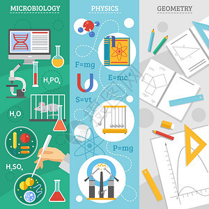 科学3平横幅套精确科学3平垂直横幅微生物学物理几何符号抽象孤立矢量插图背景图片