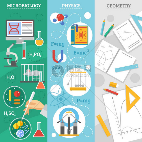 科学3平横幅套精确科学3平垂直横幅微生物学物理几何符号抽象孤立矢量插图图片