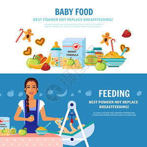 婴儿食品2平横幅最佳牛奶配方选择母乳喂养重要2平横幅婴儿食品介绍为家长矢量插图图片