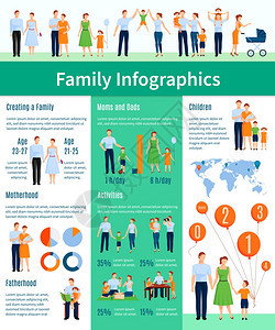 家庭信息图集家庭信息图集与母亲父亲的象征平矢量插图图片