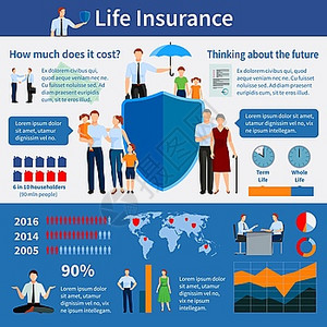 人寿保险信息图表人寿保险信息图表与世界家庭代理人图表统计增长矢量插图图片