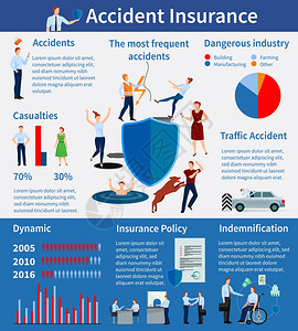 意外保险信息图表意外保险信息图表与盾牌政策伤害谈判图表百分比动态向量插图图片