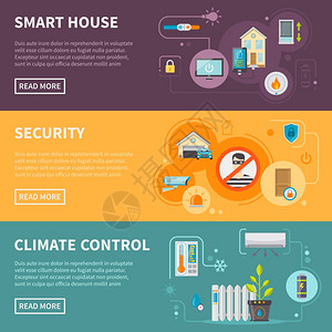 智能房屋水平横幅智能房屋水平横幅安全系统气候控制孤立矢量插图图片