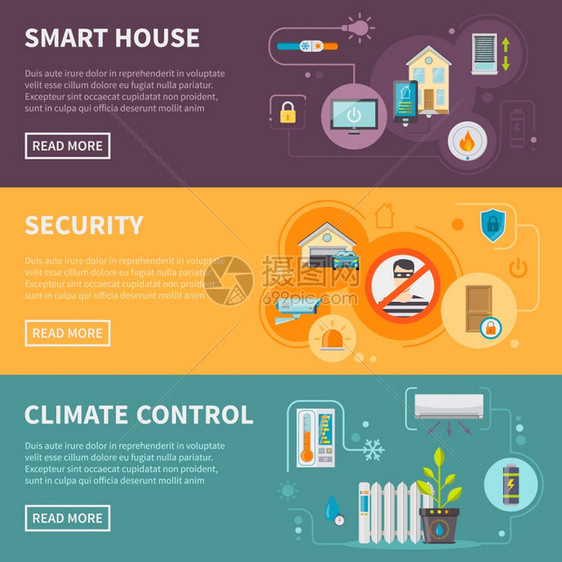 智能房屋水平横幅智能房屋水平横幅安全系统气候控制孤立矢量插图图片