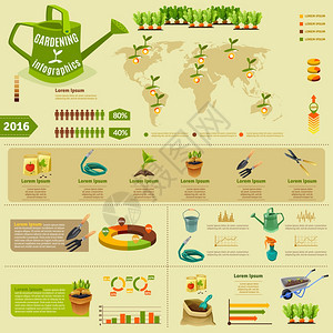 园艺信息图布局园艺信息图布局与苗木分区信息花园工具展示统计用肥料平矢量插图图片