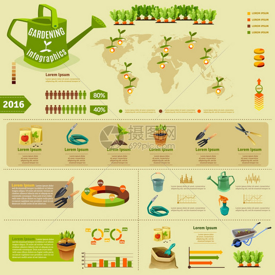 园艺信息图布局园艺信息图布局与苗木分区信息花园工具展示统计用肥料平矢量插图图片