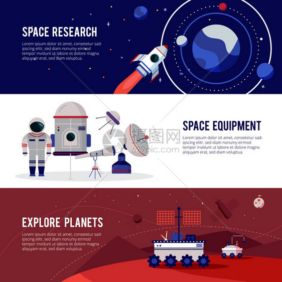 研究平水平横幅行星恒星探索研究设备3平水平横幅抽象孤立矢量插图图片