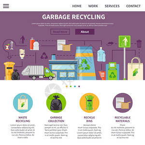 垃圾回收页垃圾回收符号垃圾回收展示回收平元素垃圾回收网站回收矢量插图垃圾回收页垃圾回收图片