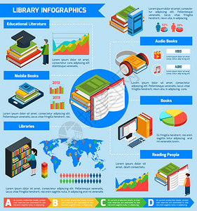图书馆等距信息图书馆等距信息图,展示关于图书馆的统计信息,同类型的书籍,阅读者教育文献矢量插图图片
