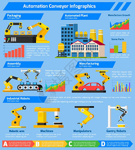 自动化输送机正交信息图自动化输送机正交信息,提供制造增长的统计数据工业机器人装配包装自动化工厂平矢量插图的事实图片