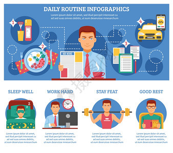 男人每天例行的信息图表男人每天例行的信息图表与描述睡眠墙工作努力停留壮举良好的休息矢量插图背景图片