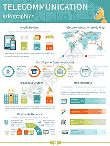 电信信息布局电信信息布局最流行的通信统计全球网络图现代媒体设备信息平矢量图图片