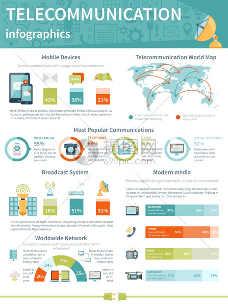 电信信息布局电信信息布局最流行的通信统计全球网络图现代媒体设备信息平矢量图图片