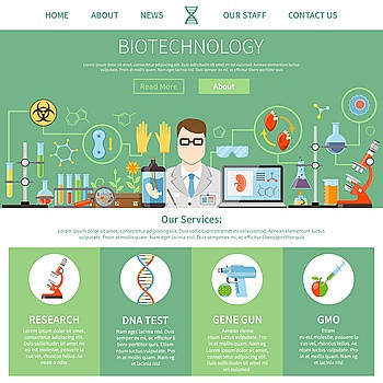 生物技术遗传学页模板生物技术遗传学网站的页广告模板,描述现代创新技术经理联系信息平矢量插图图片