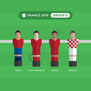 桌球足球球员,法国,2016,D可编辑矢量图片