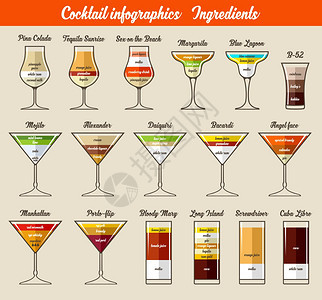 已知鸡尾酒配方的矢量插图结构,比例,饮料图片