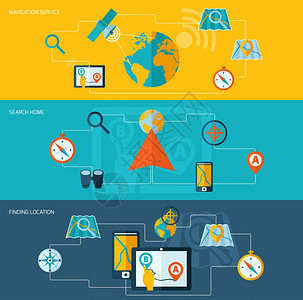 导航横幅与搜索家庭GPS系统查找位置孤立矢量插图图片