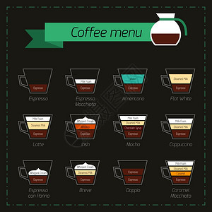 咖啡菜单装饰图标卡布奇诺铁浓缩咖啡马奇托孤立矢量插图图片