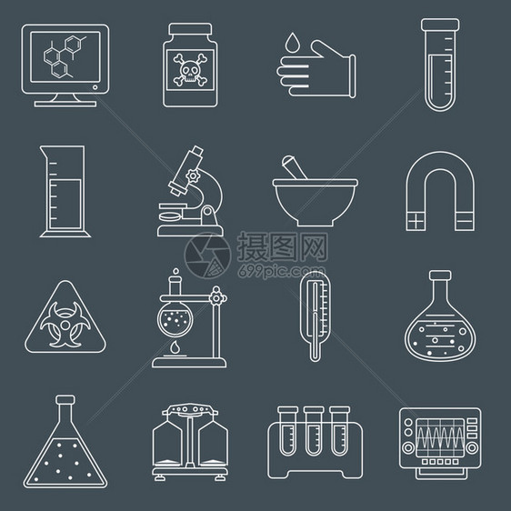 科学研究实验室大纲线图标危险标志烧杯温度计烧瓶隔离矢量插图图片