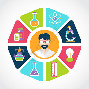 化学icon图片 化学icon素材 化学icon高清图片 摄图网图片下载 第6页